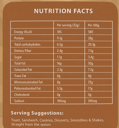 Haalis Peanut Butter nutrition facts label showing protein, fat and sugar content per serving