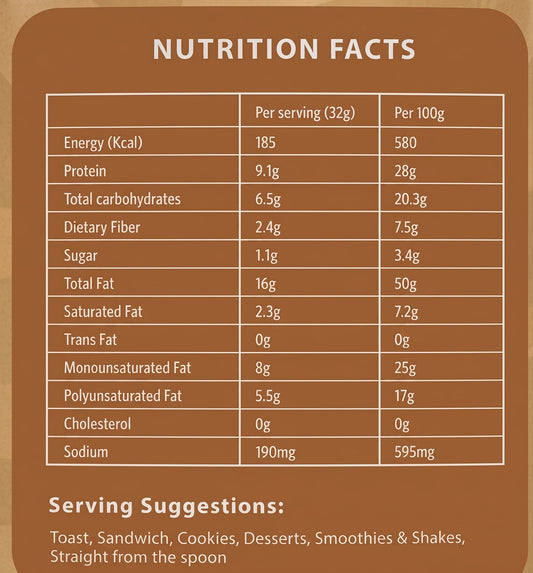 Haalis Peanut Butter nutrition facts label showing protein, fat and sugar content per serving
